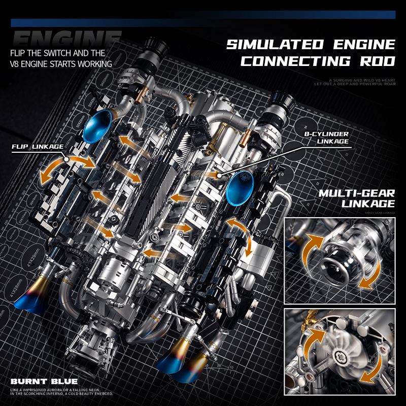 Технический конструктор модели – обзор и цена Model Kit Engine