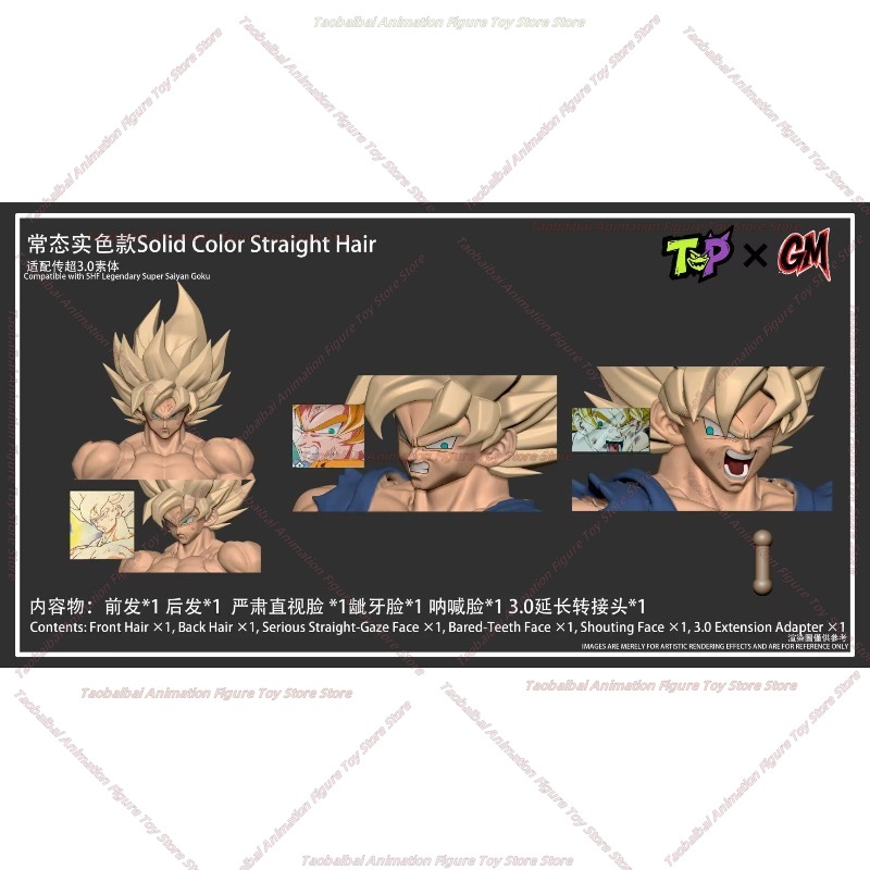 Оригинальный набор аксессуаров – обзор и цена Model Kit Wukong