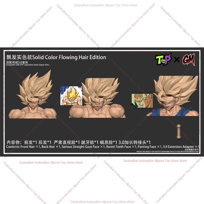 Оригинальный набор аксессуаров – обзор и цена Model Kit Wukong