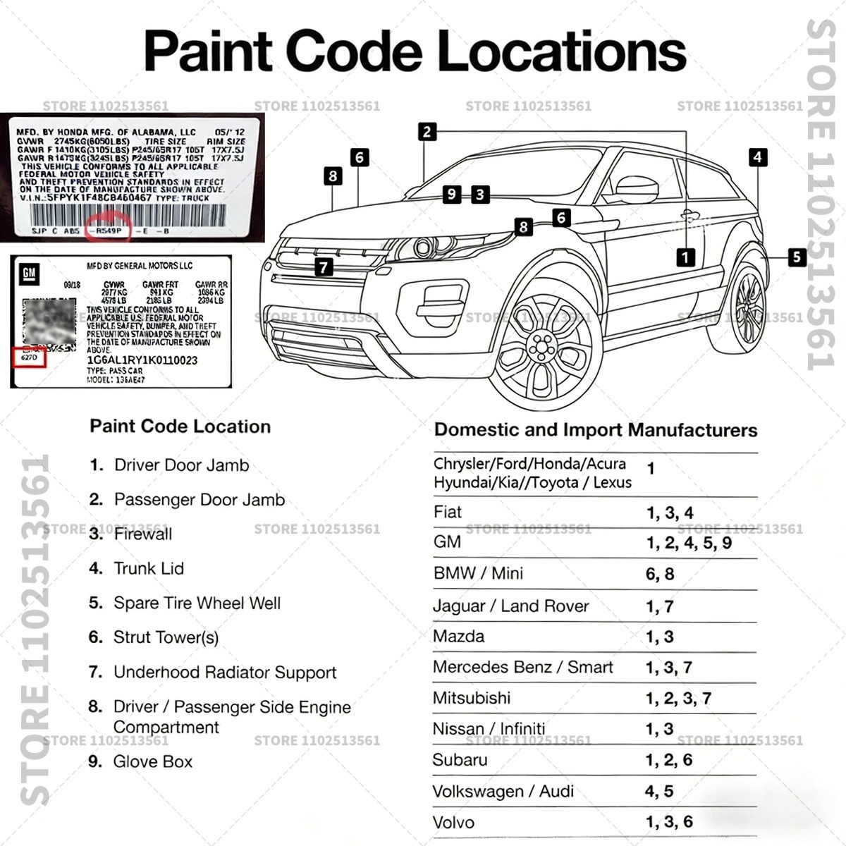 Карандаш для подкраски MG Moto – обзор и цена Paint Model Kit